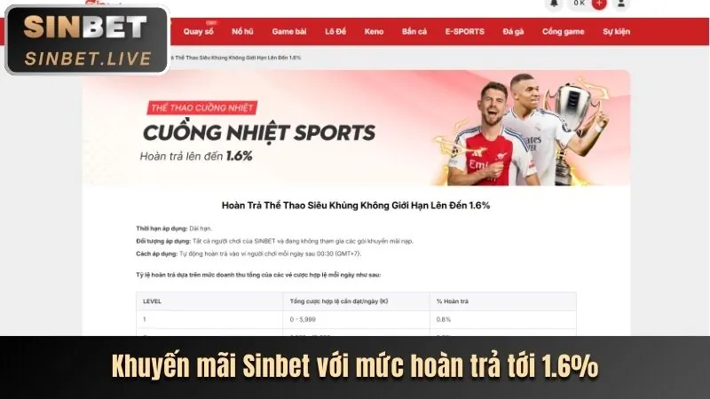 Thông báo cập nhật nền tảng tp88 mới nhất